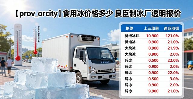 食用冰每吨多少钱_石家庄食用冰价格_食用冰价格行情
